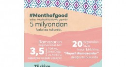 Türkiye Ramazan’ı Facebook’ta Kutladı