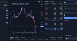 BitMEX, 24 saatte 24 milyon dolarlık hacme ulaştı!