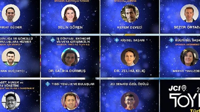 İşte gurur kaynağımız Türkiye’nin 10 başarılı genci