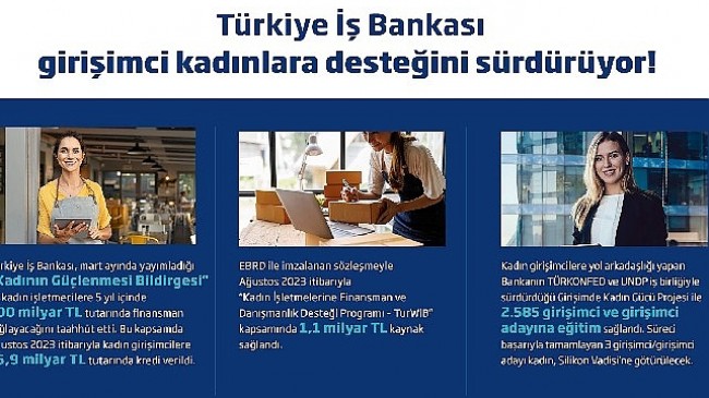 İş Bankası'nın Girişimci Kadınlara Desteği Sürüyor