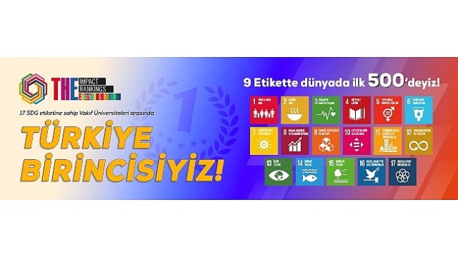 Üsküdar Üniversitesi Dünya sahnesinde!