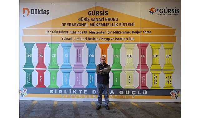 guris-sanayi-grubu-24-projesi-ile-11-kaizen-paylasimlari-etkinliginde.jpg