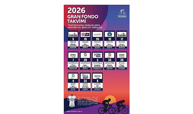 turkiye-bisiklet-federasyonu-2026-yili-gran-fondo-yarislarinin-takvimini-acikladi.jpg