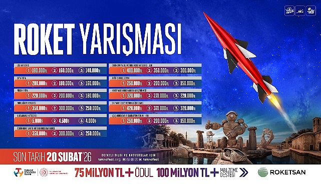 teknofestte-gokyuzune-acilan-buyuk-rekabet-roket-yarismasi-2026.jpg