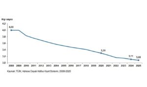 istatistiklerle-aile-2025.jpg