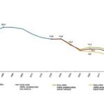 istatistiklerle-genclik-2025.jpg