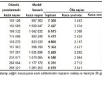 karayolu-trafik-kaza-istatistikleri-2025.jpg