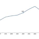 kirmizi-et-uretim-istatistikleri-2025.jpg