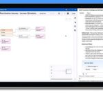 sas-customer-intelligence-360-genisletilmis-ajan-tabanli-yapay-zeka-yeteneklerini-tanitti.jpg