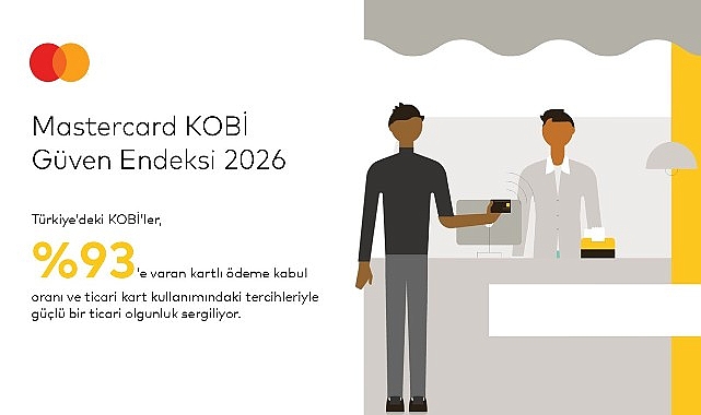 mastercard-2026-kobi-guven-endeksine-gore-turk-kobilerinin-%64u-gelecege-guvenle-bakiyor.jpg