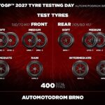 pirelli-motogp-2027-lastiklerinin-sozlesmeli-suruculerle-gerceklestirilen-ilk-testini-brnoda-tamamladi.jpg