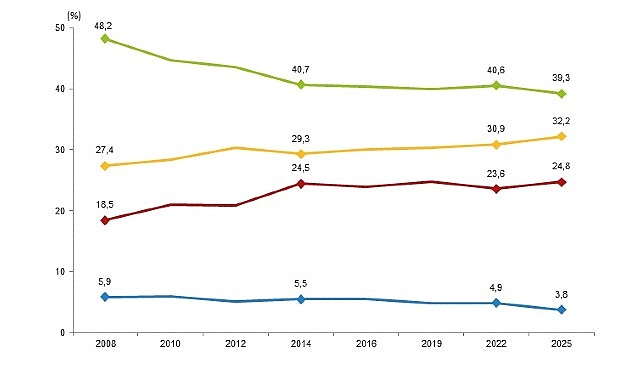 turkiye-saglik-arastirmasi-2025.jpg