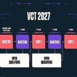 valorantta-challengers-takimlari-sahneye-cikiyor-2026-vct-emea-stage-2-15-temmuzda-basliyor.jpg