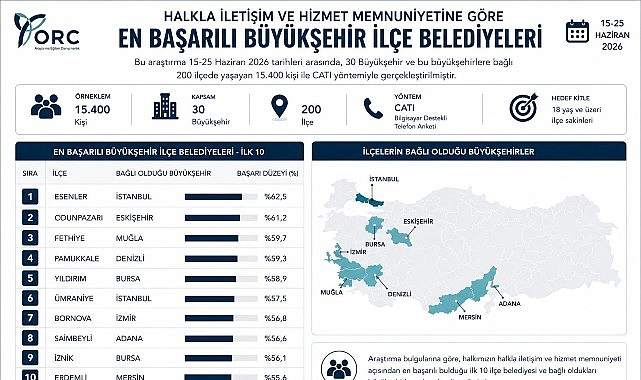 iznik-belediyesi-turkiye-genelinde-ilk-10da-yer-aldi.jpg