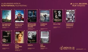 Antalya Altın Portakal Film Festivali’nde Ulusal Belgesel Film Kategorisinde Yarışacak Filmler Açıklandı!